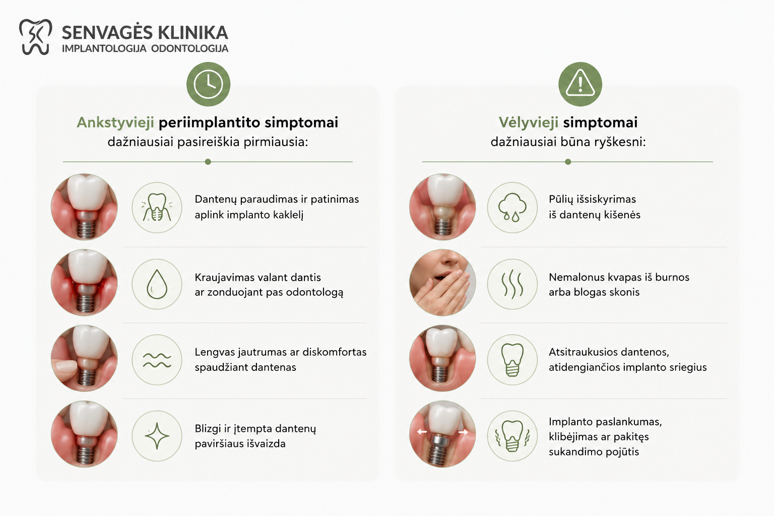 Periimplantitas: simptomai, priežastys ir gydymas